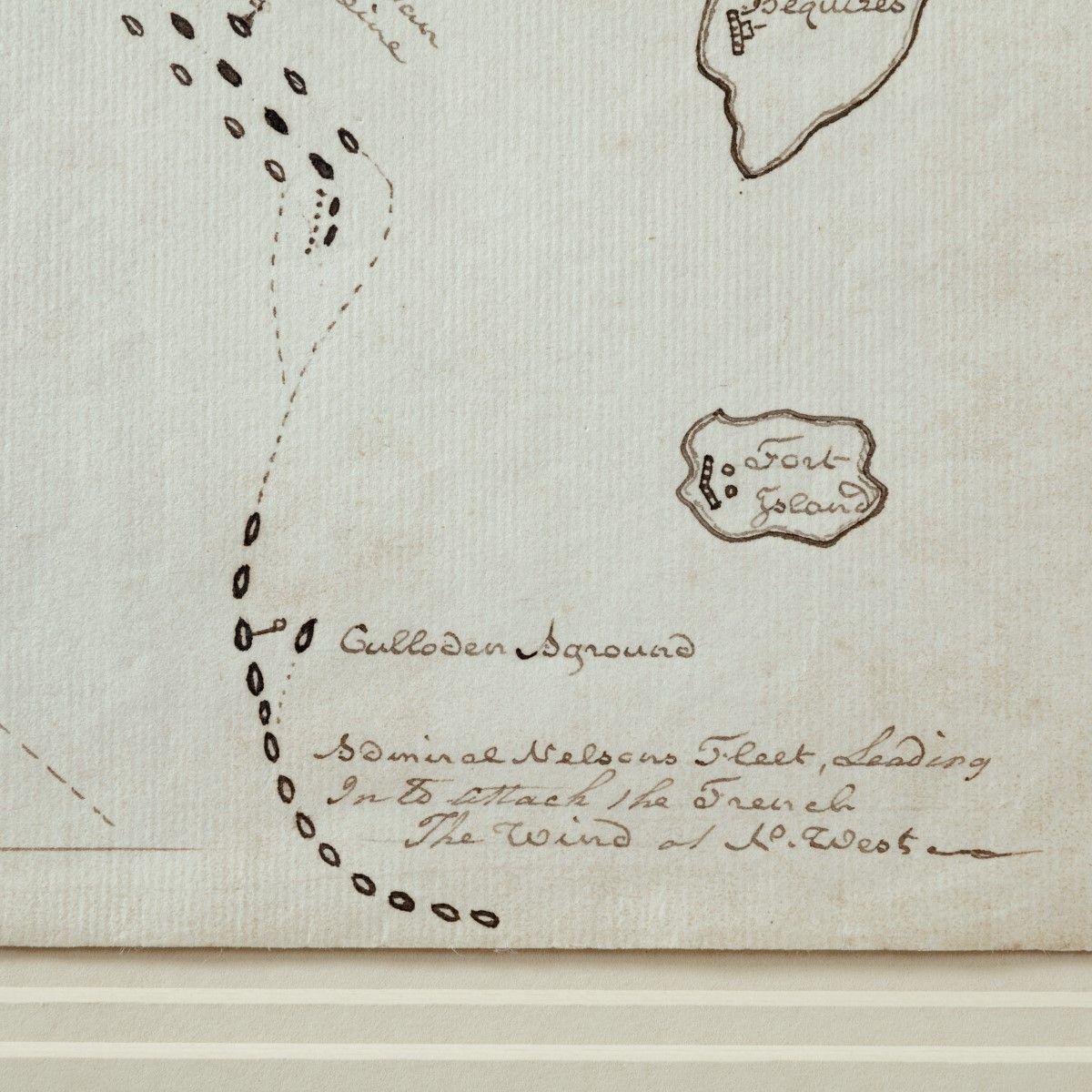 HMS Zealous Plan of the Battle of the Nile