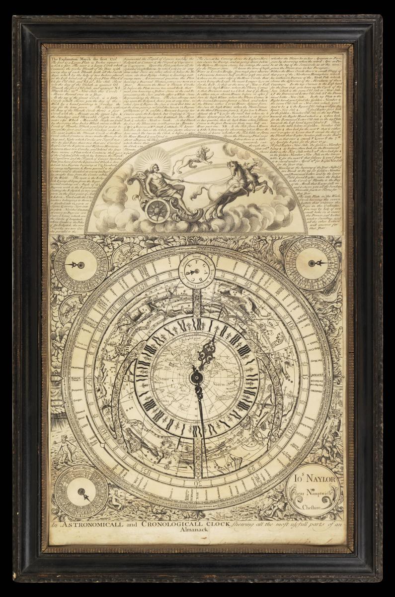 A previously unrecorded state of a rare promotional broadside for an astronomical clock