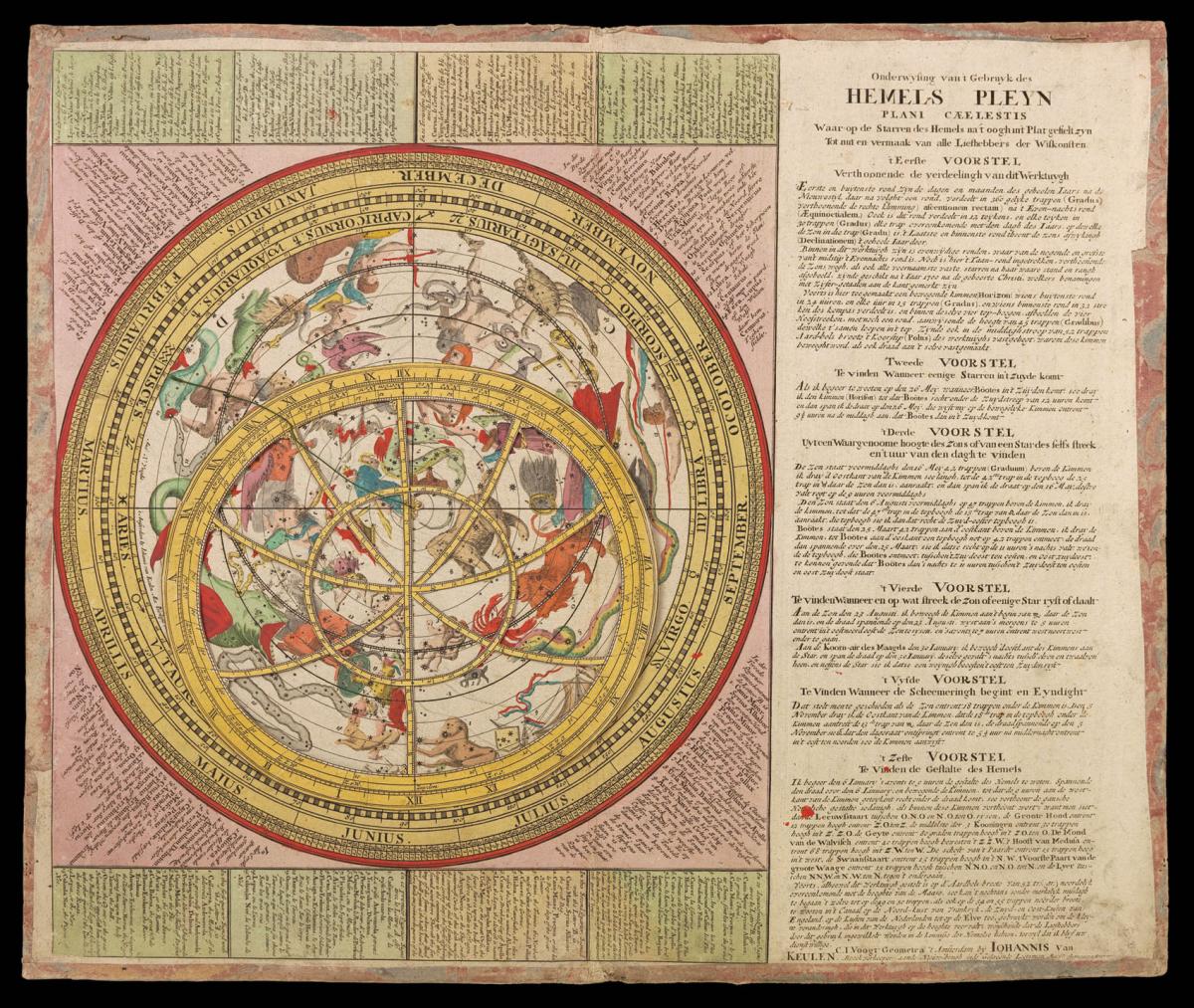 Vooght's rare star chart and astronomical calculator