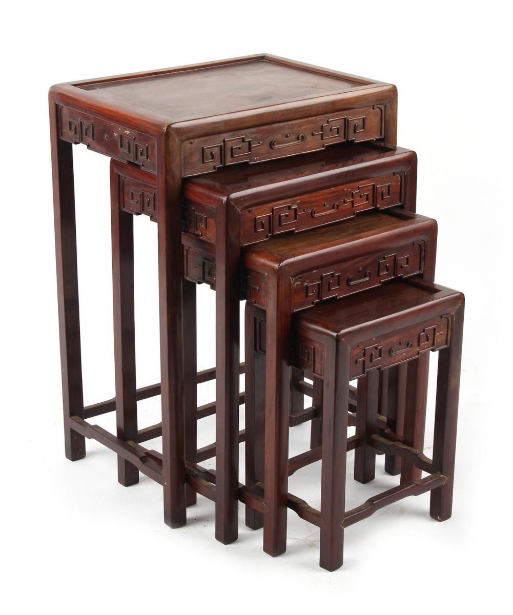Chinese nested tables