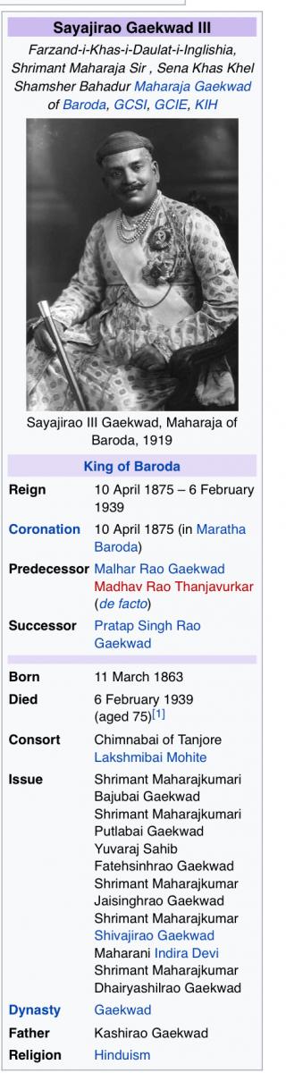 Maharaja of Baroda silver