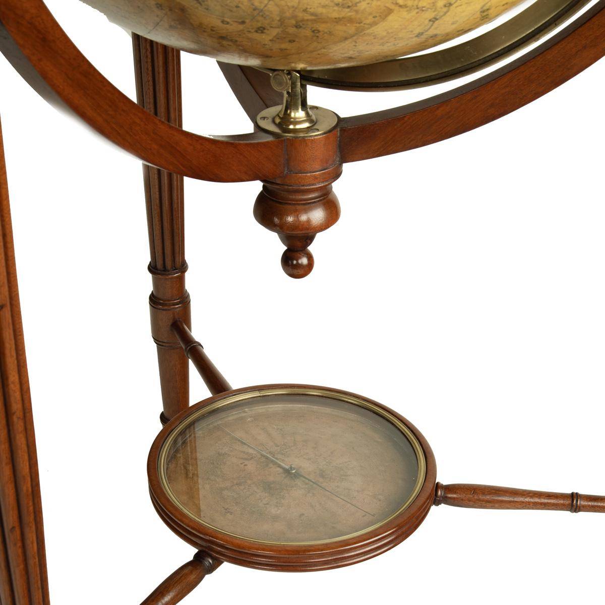 mahogany Regency 21-inch globes