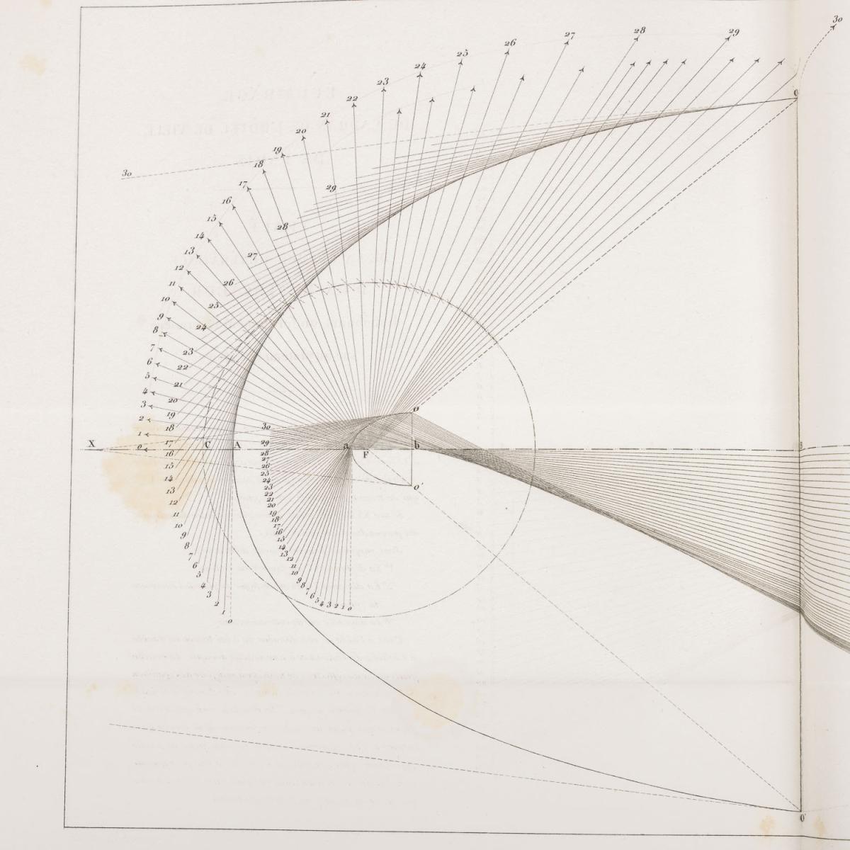 The complete works of Augustin-Jean Fresnel