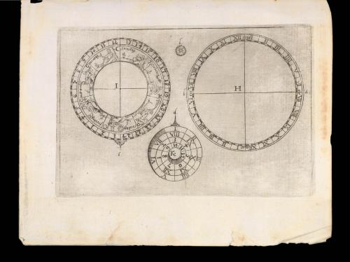 Rare treatise on the chalice sundial