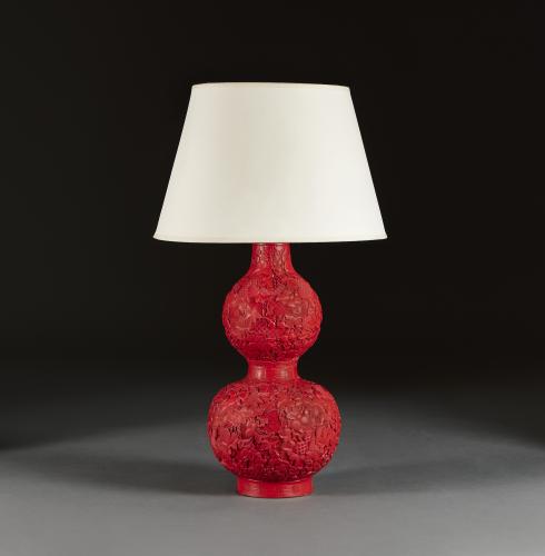 A Red Cinnabar Lacquer Double Gourd Vase