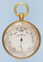 Travelling Barometer and Compass Set