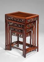 Chinese nest of tables