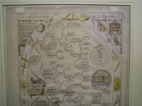 Cosmography and Astrology, 1686 by Richard Blome