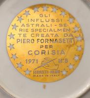 Vintage Piero Fornasetti Porcelain Zodiac Plate